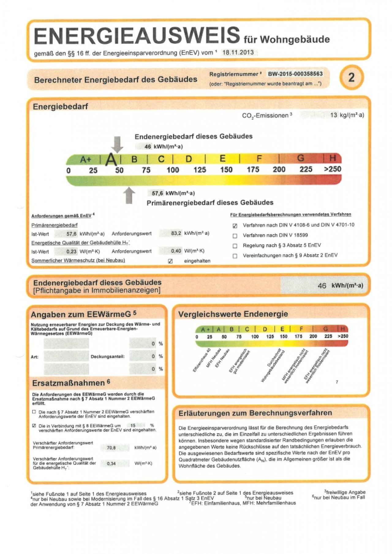 Modernes, neuwertiges EFH in Achern-Ortsteil (EFH, Hahn)