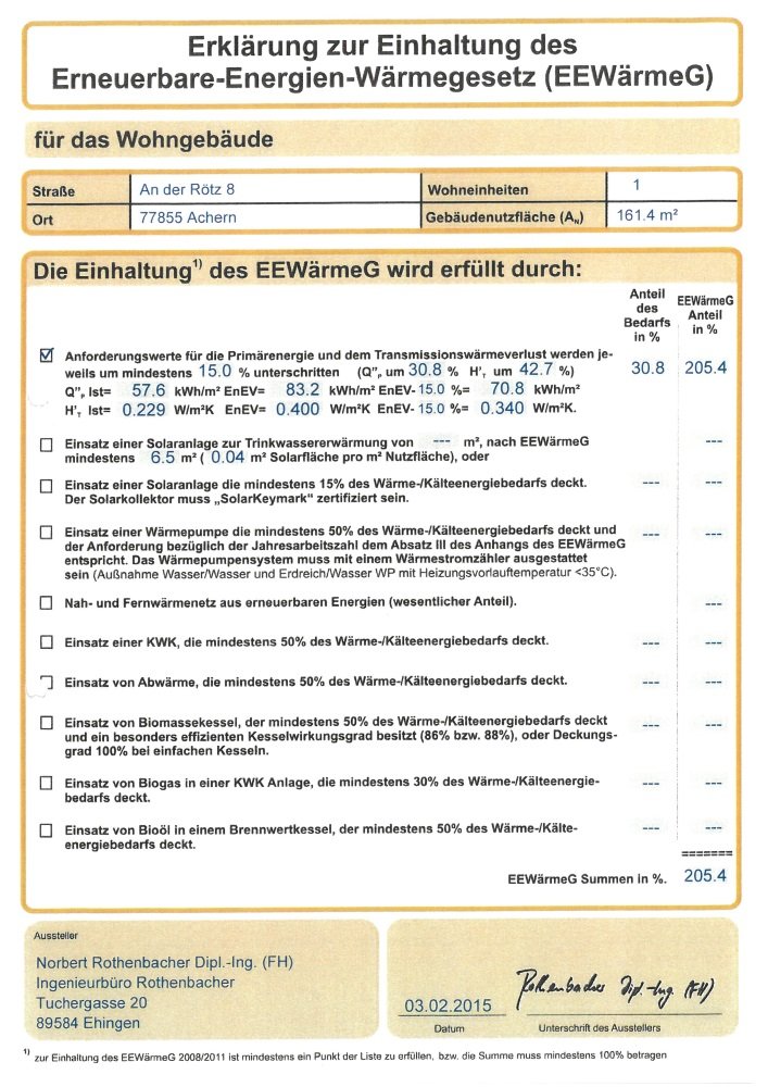 Modernes, neuwertiges EFH in Achern-Ortsteil (EFH, Hahn)